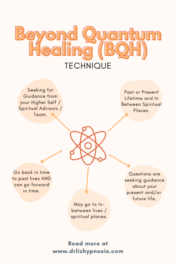 Beyond-Quantum-Healing-BQH-Future-Life-Spiritual-Guidance-Hypnosis-with-Dr-Liz