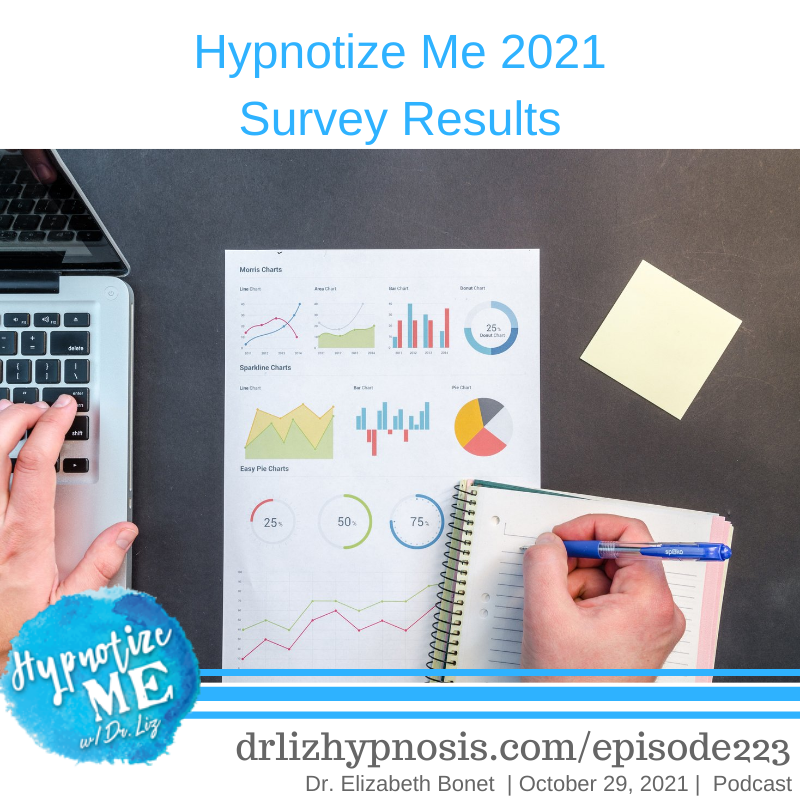HM223 Hypnotize me 2021 Survey Results