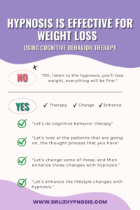 Hypnosis-for-Weight-Loss-–-Does-it-Work