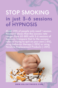 Stop Smoking with Hypnosis